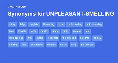 unpleasant odor synonym.